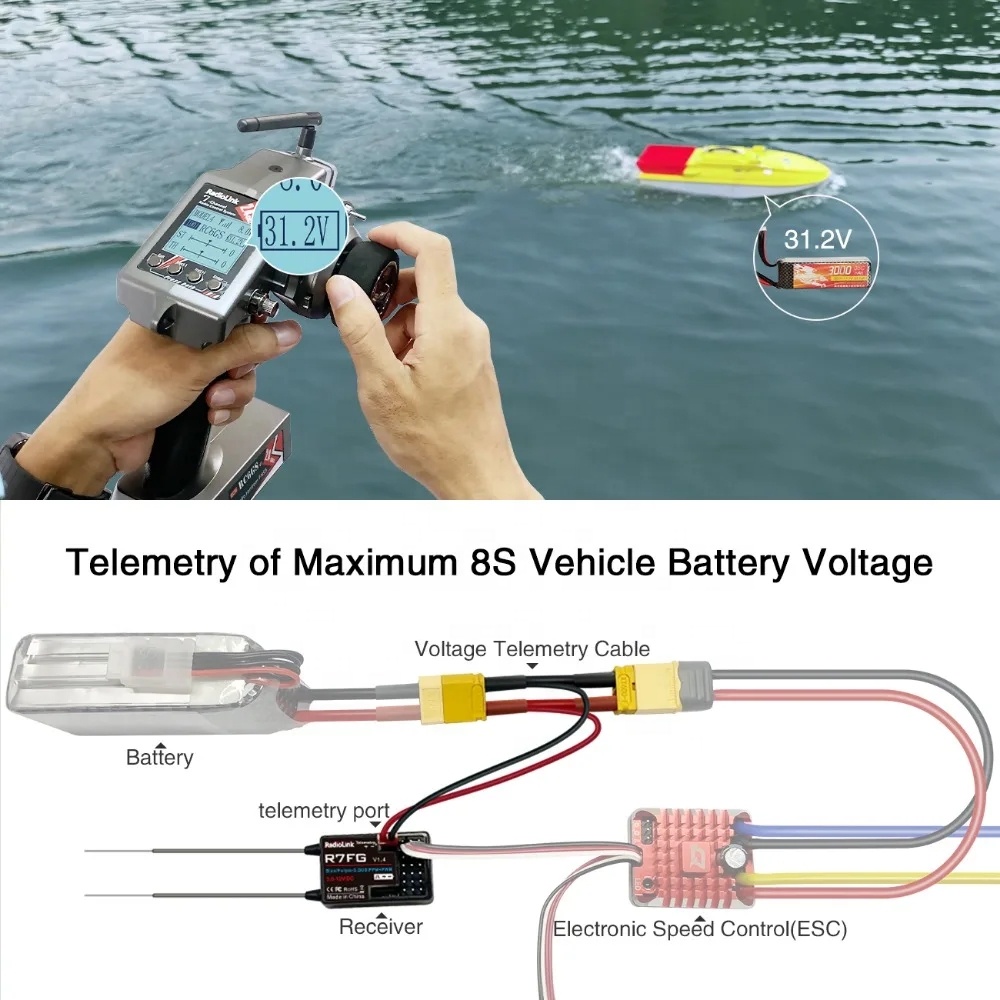 Antenna 2.4Ghz - RadioLink R7FG 듀얼 안테나 2.4GHz 자이로