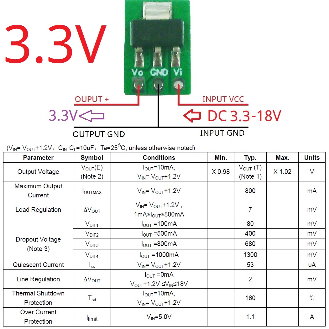 Arduiuo ESP32 Tiny Out 1A 1.2V - Esp32 Step Down Buck 리뷰 및 가격