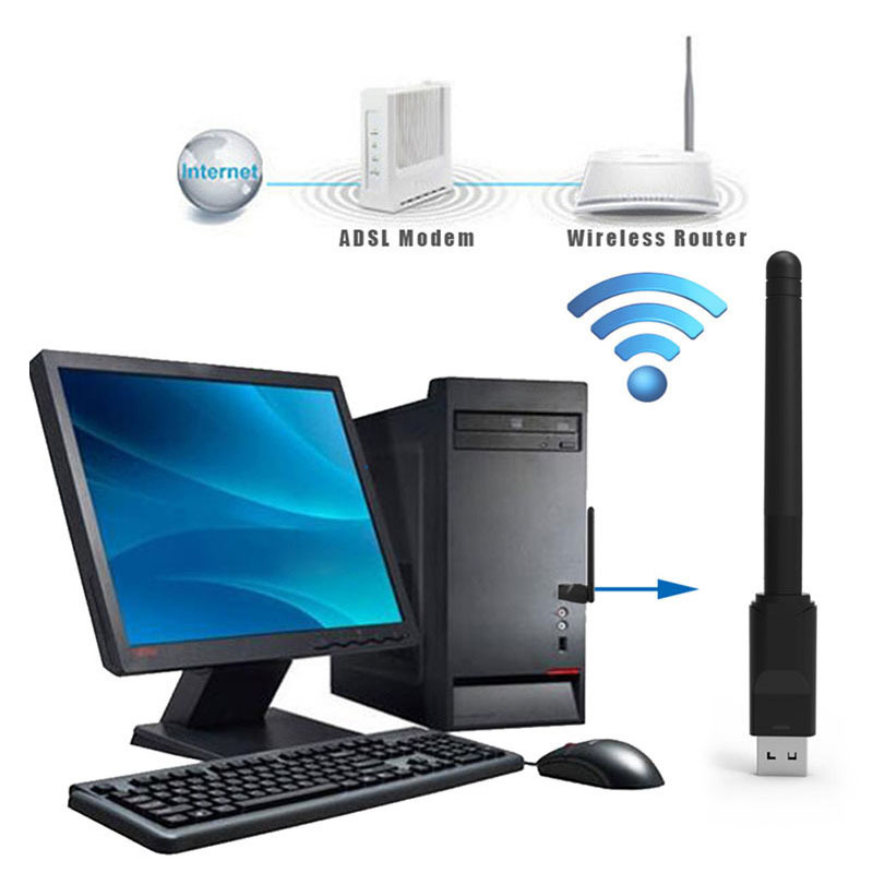 RT5370 150M USB WiFi 어댑터 2.4GH - Antenna 2.4Ghz 리뷰 및 가격