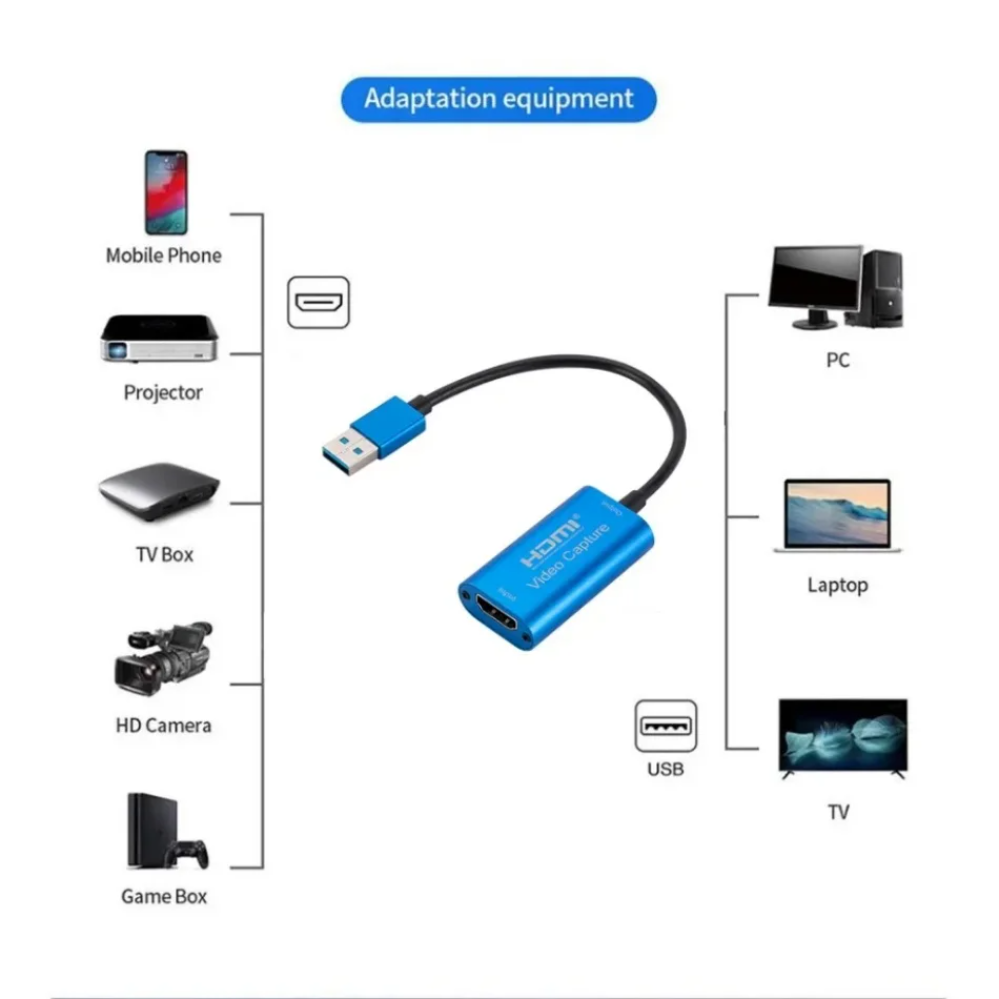 USB 3.0 비디오 캡처 카드 HD 1080P HDM - Micro Usb Cable 리뷰 및 가격